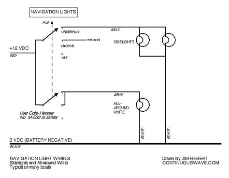 Diagram Wiring Diagram For Navigation Lights Mydiagramonline