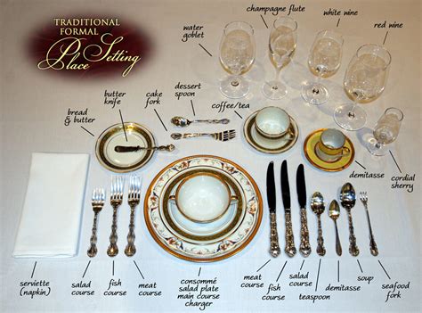 Table Etiquette The Place Setting Rooted In Foods