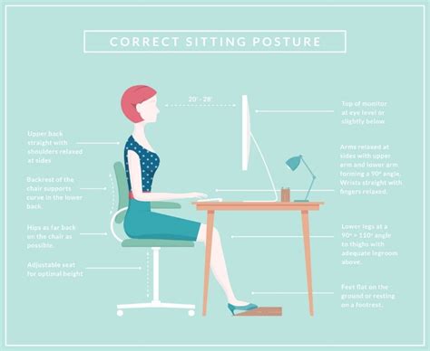 We've added a laptop stand, and swapped links to kinflyte's updated posture correcting bras. How To Improve Desk Posture At Work - BUNZL Cleaning ...