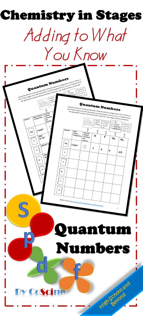 Quantum Numbers S P D F Chemistry Worksheets High School Science
