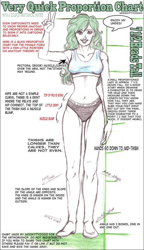 Basic Tips For Drawing Womanly Forms Awkward But Necessary Human Figure Drawing Art