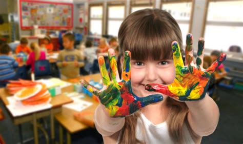 5 Ways To Nurture Your Childs Creativity Day Care In Lanham Md