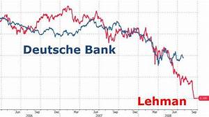 Is Deutsche Bank Another Lehman Brothers Goldbroker Com