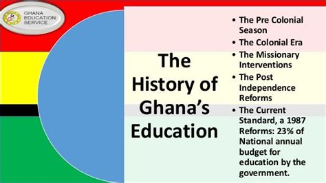 Foundation History Of Education In Ghana To The Current Tech History