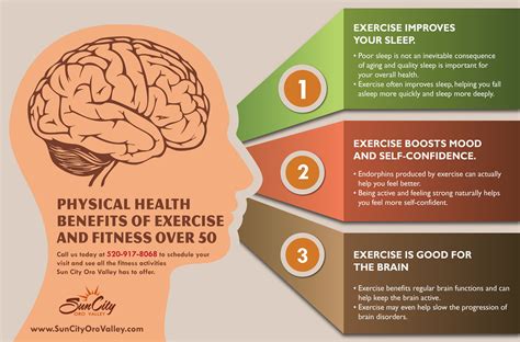 Pin On The Power Of Exercise