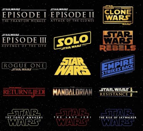 Chronological Order💞 Star Wars Canon Star Wars Watch Star Wars Timeline