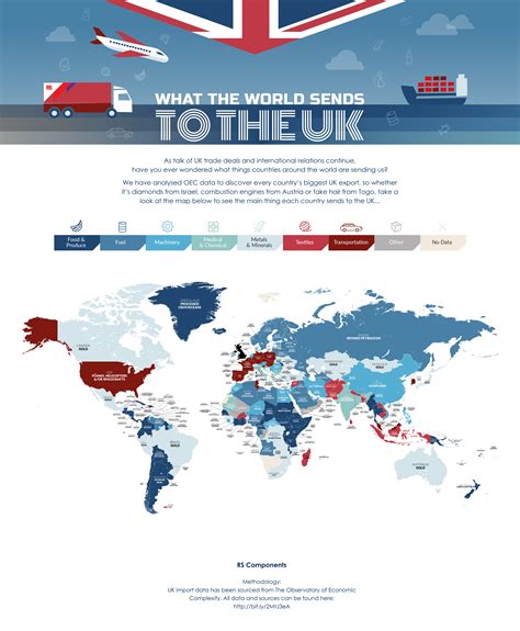 Uk Import Map The Top Import Item From Every Country In The World