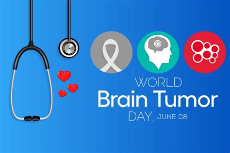 World Brain Tumor Day 2021 All You Need To Know About Brain Tumors