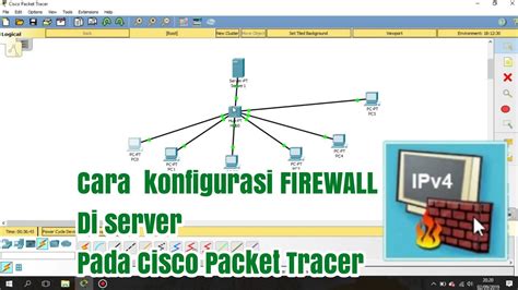Konfigurasi Firewall Dengan Cisco Packet Tracer Sharing Nusantara