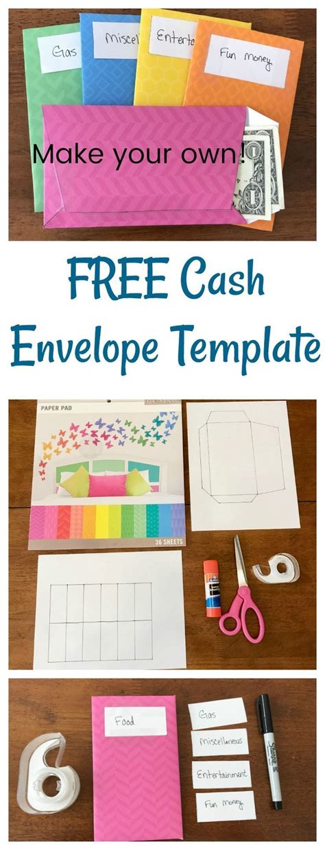 Free Printable Cash Envelope System Cash Budget Envelopes Cash