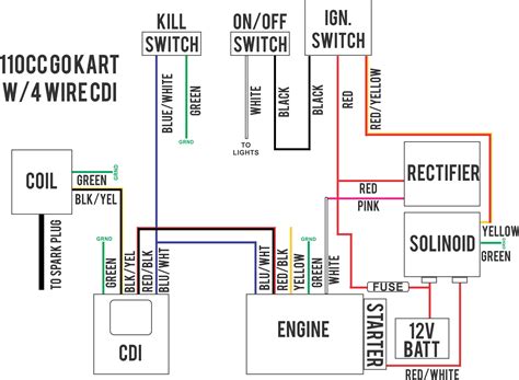 Voltage, ground, individual component, and changes. 32 Tao Tao 110 Atv Wiring Diagram - Wiring Diagram Database