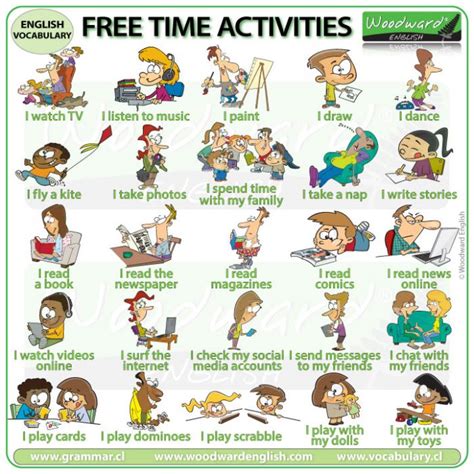 Free Time Activities In English Woodward English