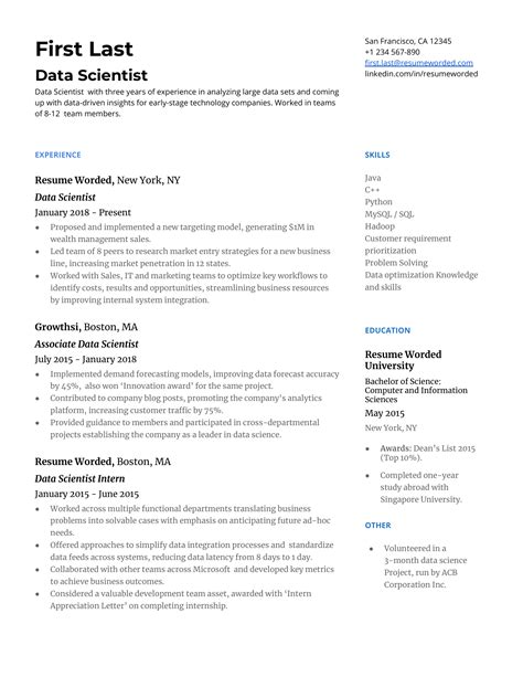 Data Scientist Resume Examples For Resume Worded 29232 Hot Sex Picture