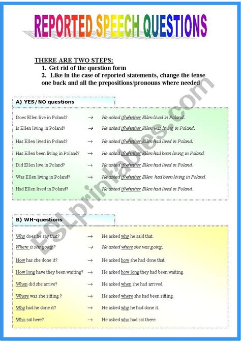 Reported Speech Interactive And Downloadable Worksheet You Can Do The