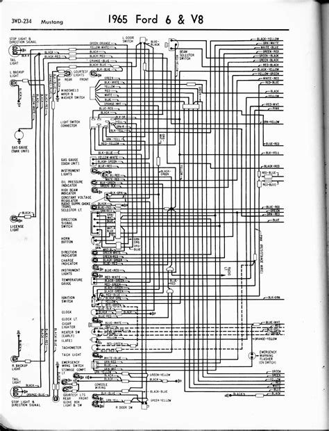 57-65 Ford Wiring Diagrams