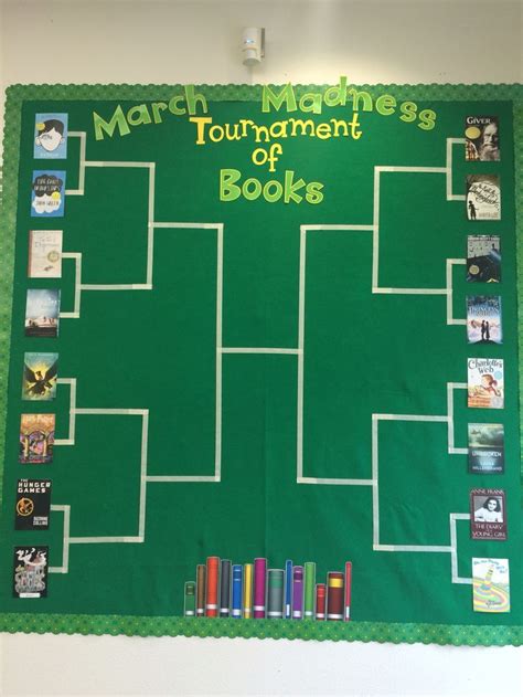March Madness Tournament Of Books Sweet 16 Library Bulletin Board