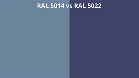 Ral 5014 Vs 5022 Ral Colour Chart Uk