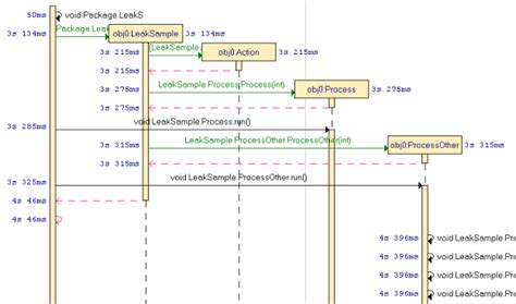 Java To Uml Online Diagram Dan Grafik My Xxx Hot Girl