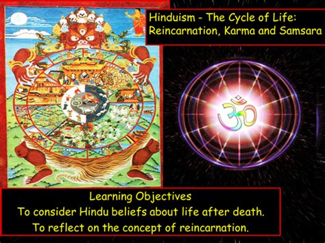 Hindusim Samsara And Karma Ks3 2012 13 Teaching Resources