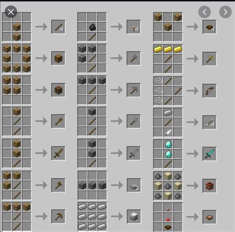 It is where all other parts are attached and is responsible to carry the weight burden. Best idea 💡 for crafting | Minecraft crafting recipes ...
