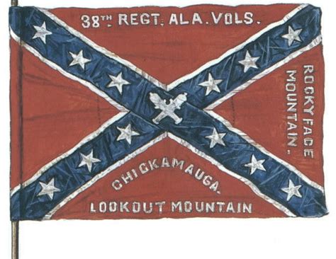 Alabamas Civil War Fighting Units