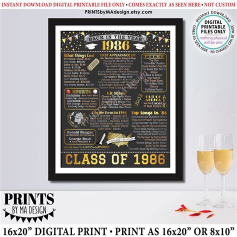 Class Of 1986 Reunion Decoration Back In The Year 1986 Poster Etsy