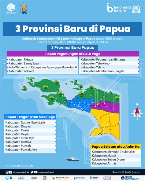 Mengenal 3 Provinsi Baru Di Papua Indonesia Resmi Miliki 37 Provinsi