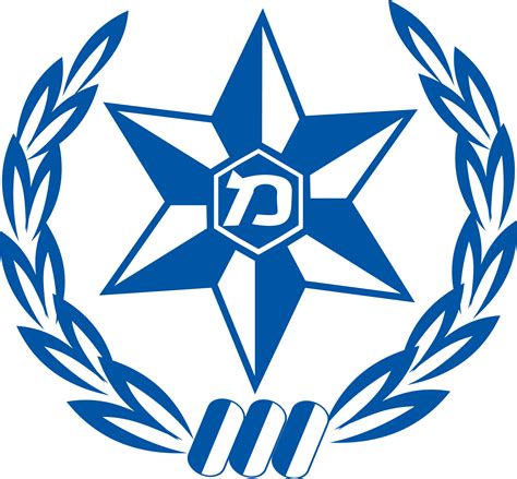 Israeli Police