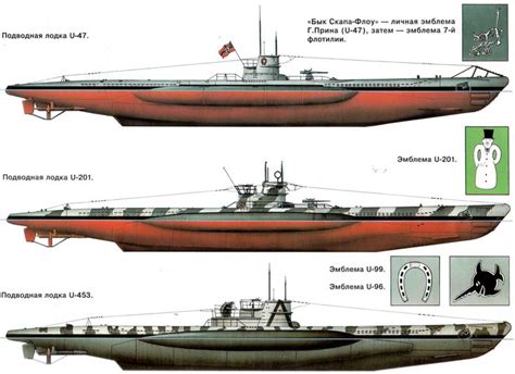 U Boats ~ U 201 U 99 U 96 ~ Bfd Submarines German Submarines