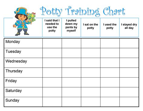 9 Best Blank Weekly Potty Chart Printable Templates