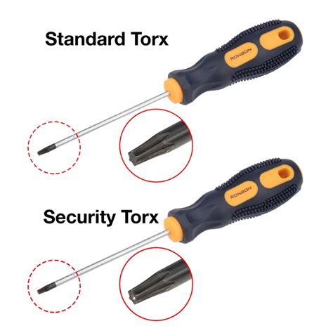 What Is A Torx Screw Insight Security