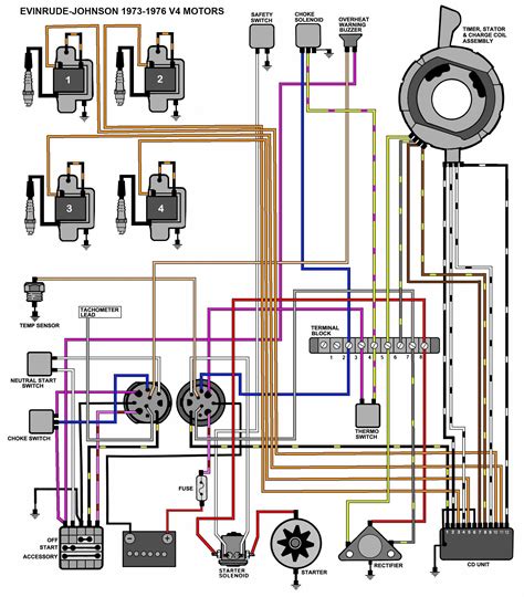 Mercury Outboard Ignition Switch Wiring Diagram Free Wiring Diagram