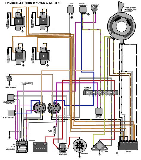 Mercury Outboard Ignition Switch Wiring Diagram | Free ...