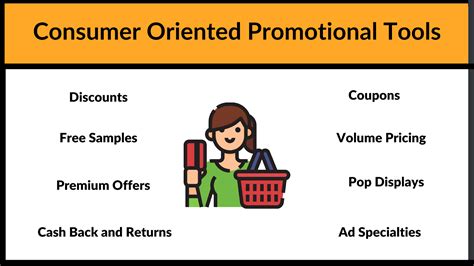 💐 Sales Promotion Tools 13 Sales Promotion Techniques To Boost Sales