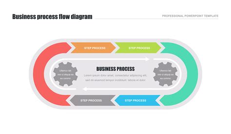 Business Process Modeling Template For Keynote Free Download Now