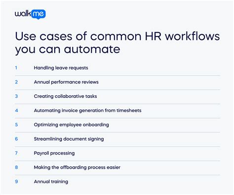 Automating Hr Workflows Benefits Examples And Use Cases