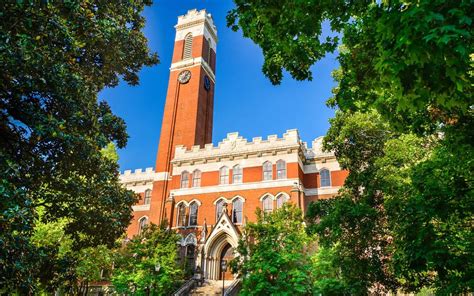 The Most Beautiful College In Every State Artofit