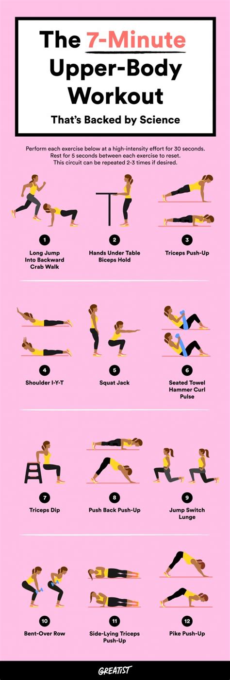 7 Minute Workout For Your Upper Body You Can Do A Home Greatist