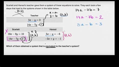 This definition also holds true in rational equations or for example 1600 divided by 5. Worked example: non equivalent systems of equations (Hindi ...