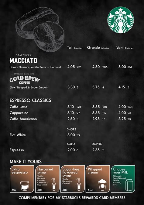Menu Board Design For Starbucks Cafe Keeping To Brand Guidelines