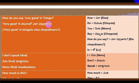 Learn Telugu Through English Useful Phrases In Telugu English