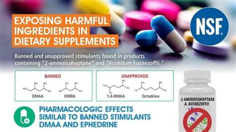 Potentially Harmful Stimulants Found In Six Weight Loss And Pre Workout