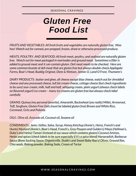 How To Go Gluten Free With Printable Food List · Seasonal Cravings