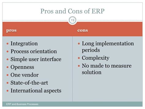 Ppt Erp And Business Processes Powerpoint Presentation Free Download