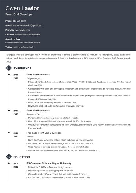 Front End Developer Resume—examples And 25 Writing Tips