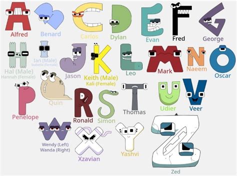 Alphabet Lore But They Have Names My Version By Abedinhos On Deviantart