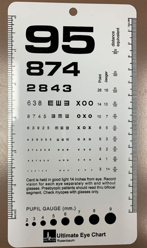 Rosenbaum Eye Chart Pdf Printable Printable Worksheets