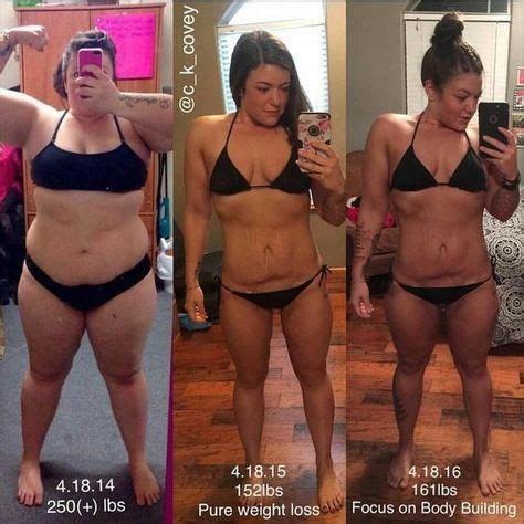 Pin On Weight Loss Inspiration