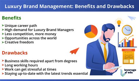 Luxury Brand Management In 2021 For Indian Students Leverage Edu