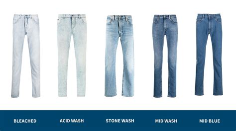 How To Wear Light Wash Jeans 17 Outfit Ideas For Guys